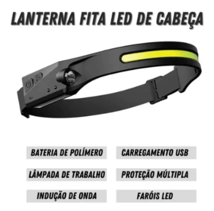 Lanterna de Cabeça Recarregável USB