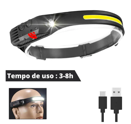 Lanterna de Cabeça Recarregável USB